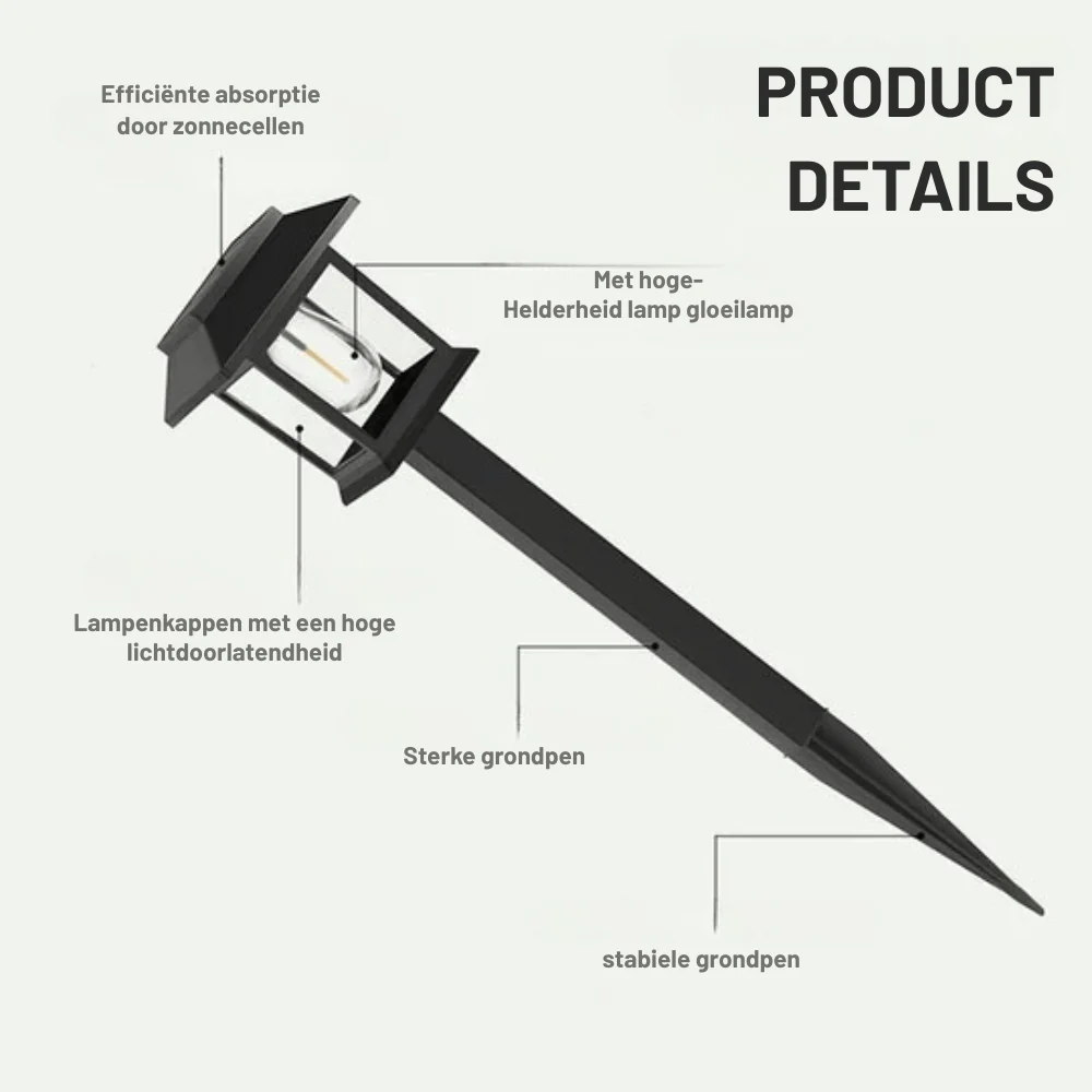 Productafbeelding 15